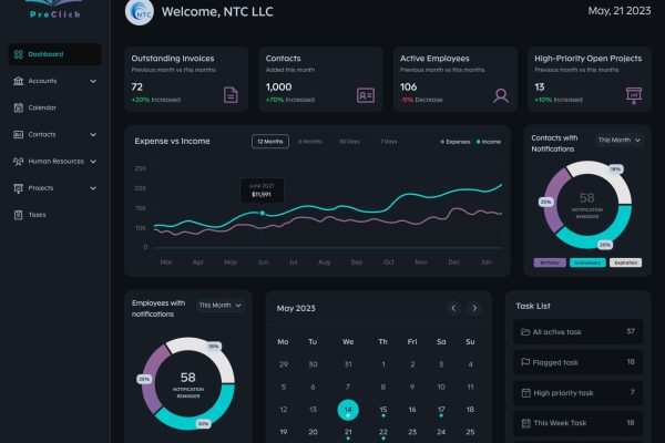 Dashboard (Dark Mode) Dashboard (Dark Mode)